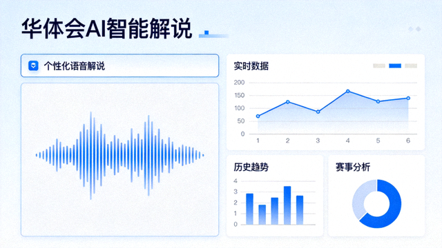 华体会AI智能解说界面，展示个性化语音解说与数据图表